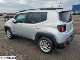 Jeep Renegade 2020 2