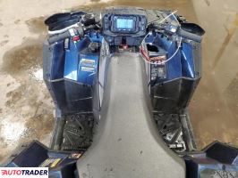 Polaris Sportsman 2021