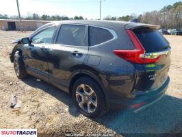 Honda CR-V 2019 1 Honda CR-V 2019 1