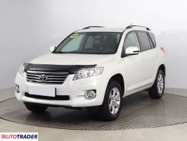 Toyota RAV 4 2011 2.0 155 KM Toyota RAV 4 2011 2.0 155 KM