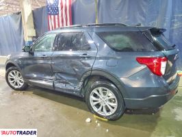 Ford Explorer 2024 2