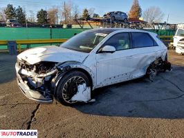 Hyundai Pozostałe 2024