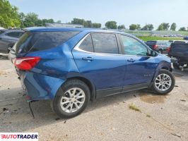 Chevrolet Equinox 2021 1