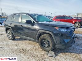 Toyota Pozostałe 2021 2