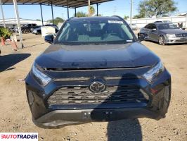 Toyota Pozostałe 2025 2