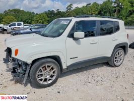 Jeep Renegade - zobacz ofertę
