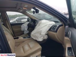 Jeep Grand Cherokee 2020 3 Jeep Grand Cherokee 2020 3