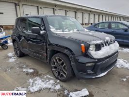 Jeep Renegade 2020 2