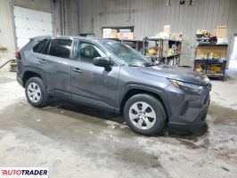 Toyota Pozostałe 2024 2