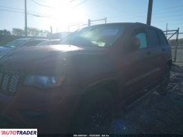 Jeep Grand Cherokee 2019 3