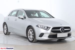 Mercedes A-klasa 2018 1.5 113 KM