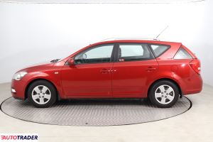 Kia Ceed 2011 1.6 113 KM