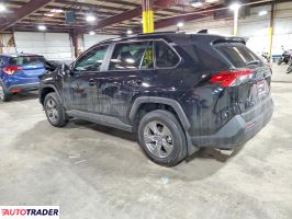 Toyota Pozostałe 2025 2