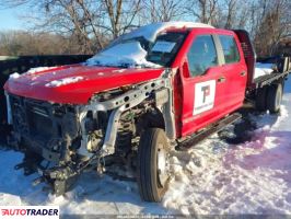 Ford Pozostałe 2021 6