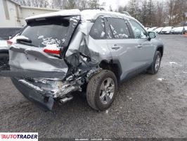 Toyota Pozostałe 2025 2