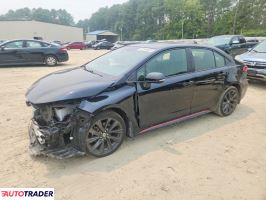Toyota Corolla - zobacz ofertę