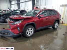 Toyota Pozostałe 2021 2 Toyota Pozostałe 2021 2