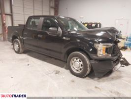 Ford Pozostałe 2020 3