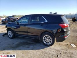 Chevrolet Equinox 2021 1