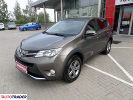 Toyota RAV 4 2015 2.0 124 KM Toyota RAV 4 2015 2.0 124 KM