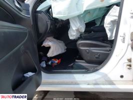 Jeep Grand Cherokee 2021 3