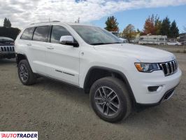 Jeep Grand Cherokee 2020 3