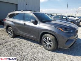 Toyota Highlander 2021 3