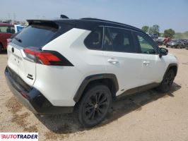 Toyota Pozostałe 2022 2