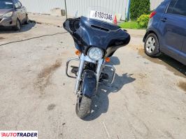 Harley-Davidson Electra 2022