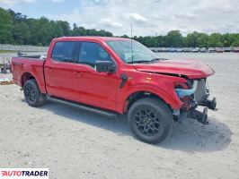 Ford Pozostałe 2025 5