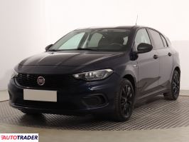 Fiat Tipo 2020 1.4 93 KM