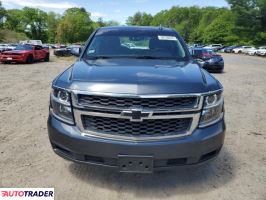 Chevrolet Tahoe 2019 5 Chevrolet Tahoe 2019 5