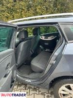 Renault Megane 2016 1.5 110 KM