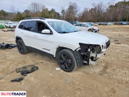 Jeep Cherokee 2020 2