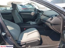 Honda Civic 2021 2