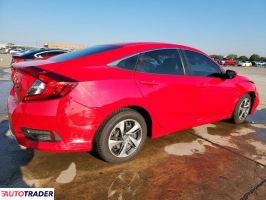 Honda Civic 2021 2 Honda Civic 2021 2