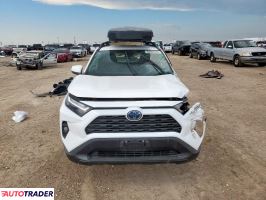 Toyota Pozostałe 2023 2