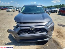 Toyota Pozostałe 2022 2