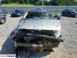 Hyundai Sonata 2024 2 Hyundai Sonata 2024 2