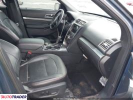 Ford Explorer 2019 3 Ford Explorer 2019 3
