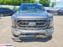 Ford Pozostałe 2022 5