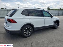 Volkswagen Tiguan 2023 2 Volkswagen Tiguan 2023 2