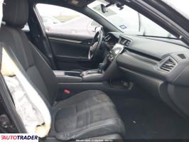 Honda Civic 2021 1
