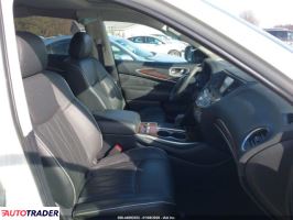 Infiniti Pozostałe 2020 3