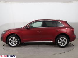 Audi Q5 2020 2.0 160 KM