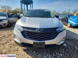 Chevrolet Equinox 2021 1