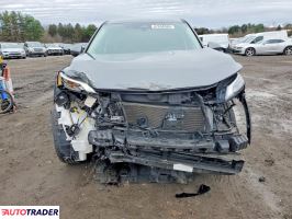 Nissan Rogue 2022 1