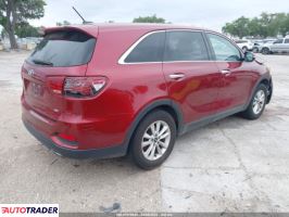 Kia Sorento 2020 2 Kia Sorento 2020 2