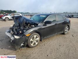 Honda Civic 2020 2 Honda Civic 2020 2