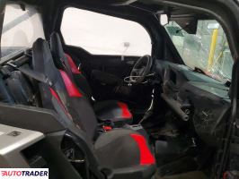 Polaris Pozostałe 2024